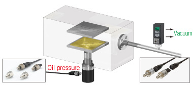 Vacuum control for Vacuum molding press machines