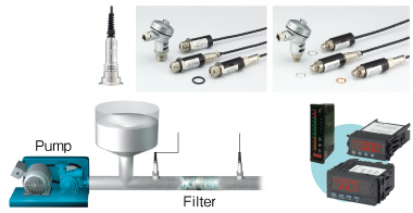 Monitoring pressure in Material processing part