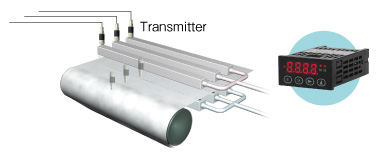 Vacuum control of Wire part in Paper industries