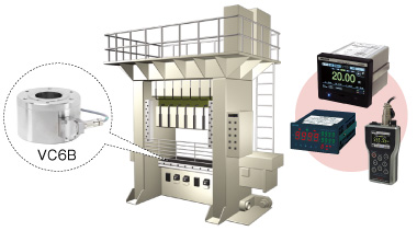 Load calibration for Transfer press machines