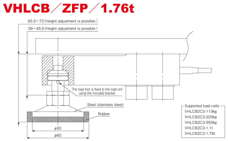 Load foot for VHLC / 200kg-2t