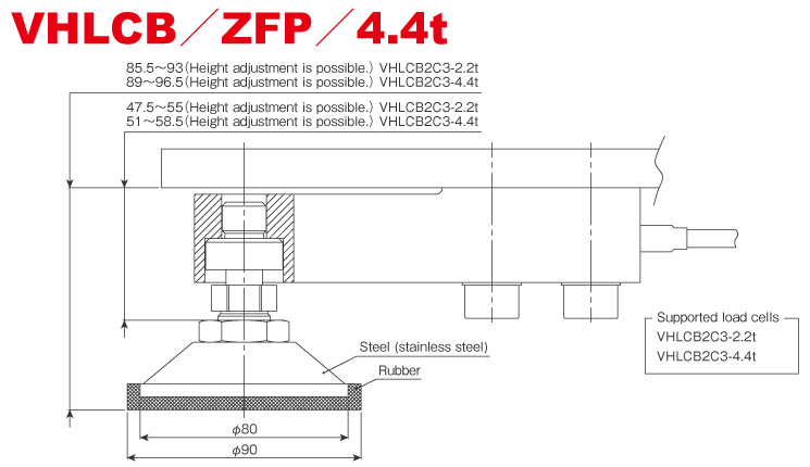 Load foot for VHLC / 4.4t