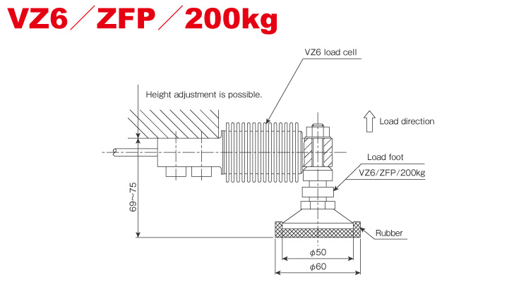 Load foot for VZ6 / 200kg max.