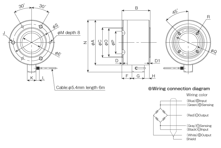 External dimensions