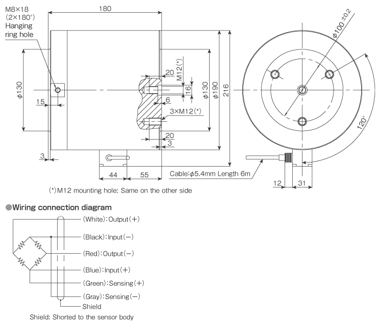 External dimensions