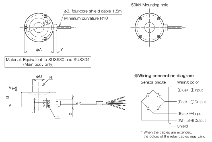 External dimensions