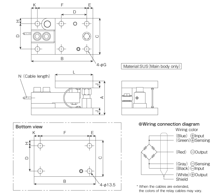 External dimensions