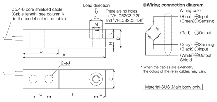 External dimensions