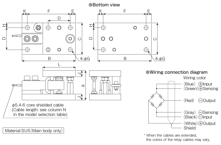 External dimensions