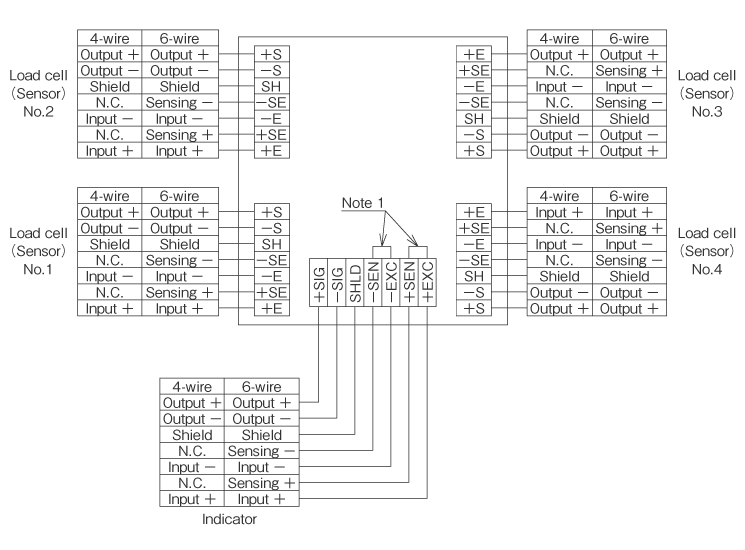 Wiring connection diagram