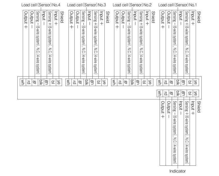 4 Wire Load Cell Wiring Diagram from www.valcom.co.jp