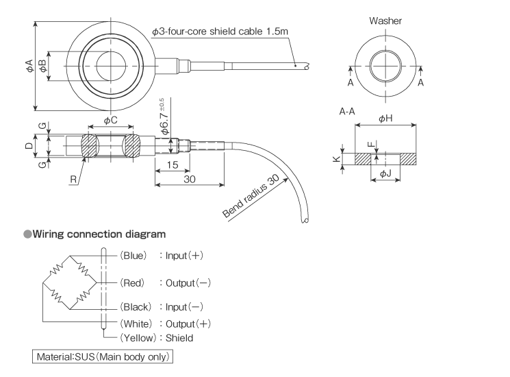 External dimensions