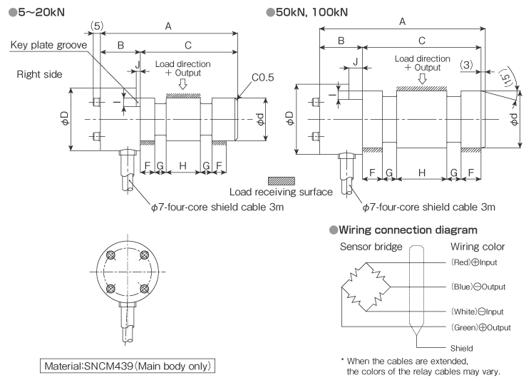 External dimensions