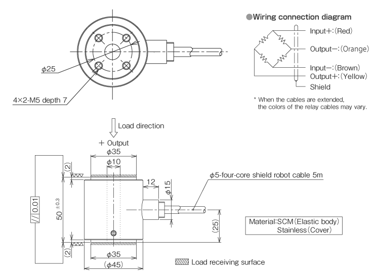 External dimensions