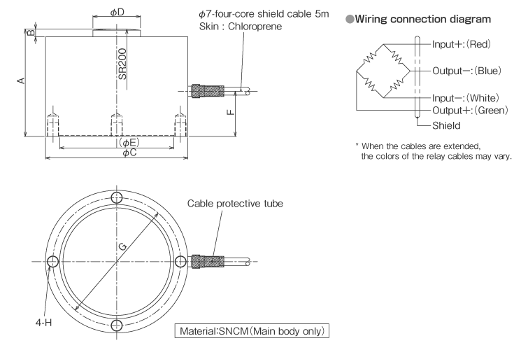 External dimensions