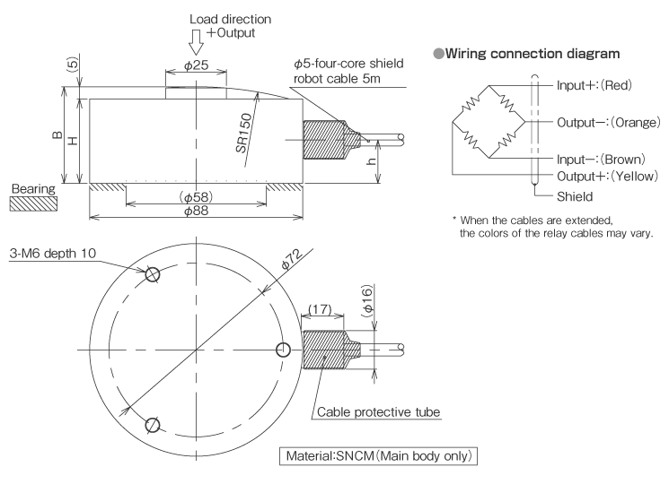 External dimensions