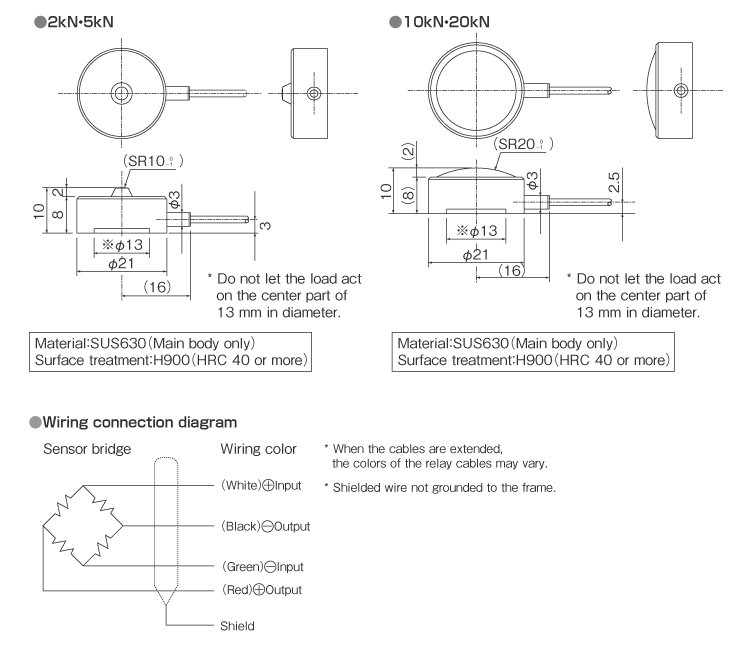 External dimensions