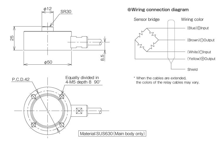 External dimensions