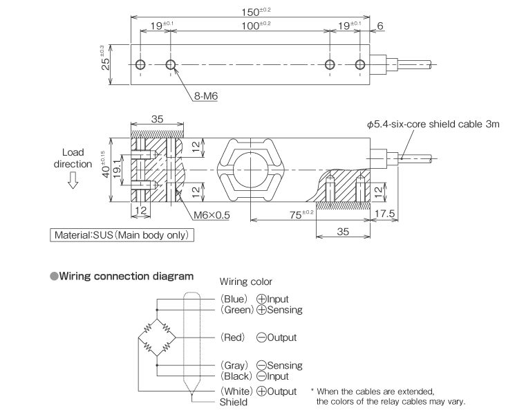 External dimensions