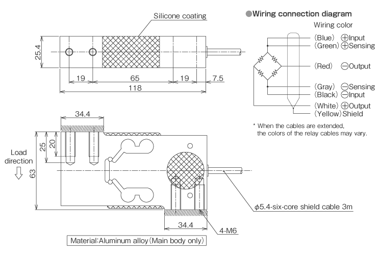 External dimensions