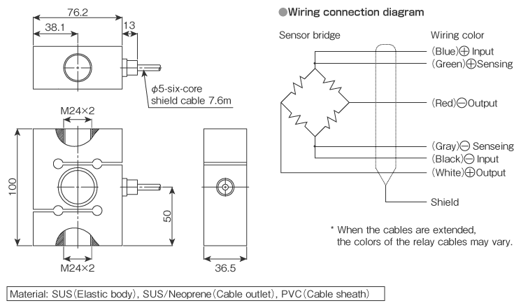 External dimensions