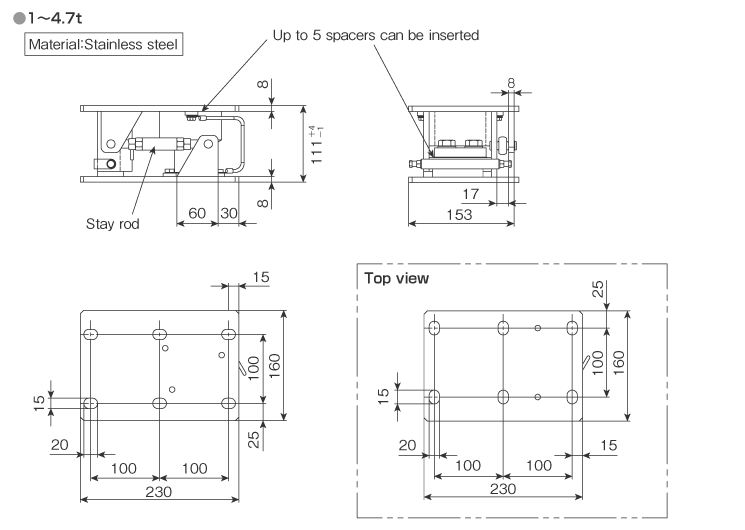 External dimensions