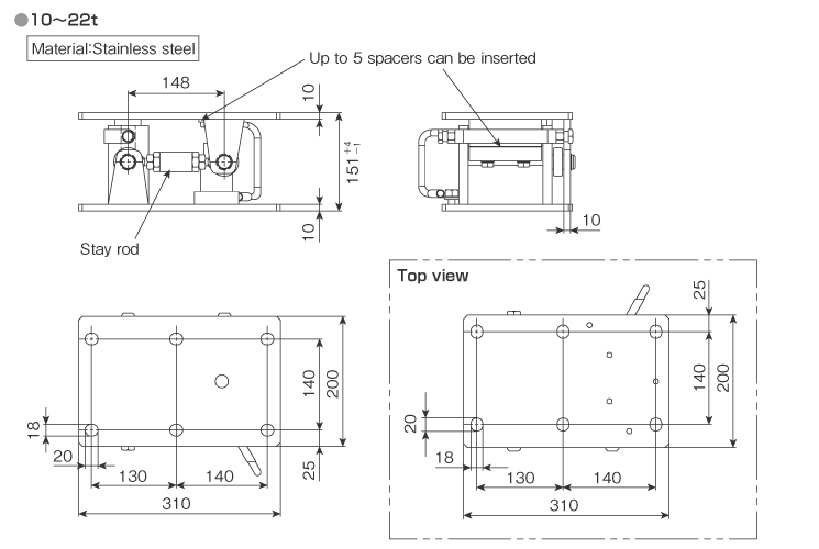 External dimensions