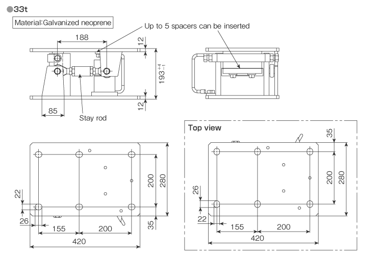 External dimensions