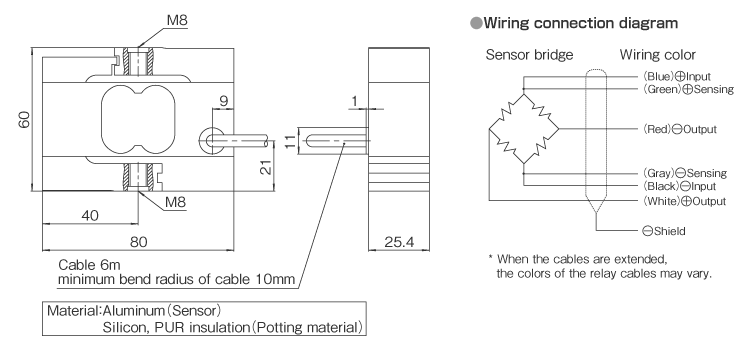 External dimensions