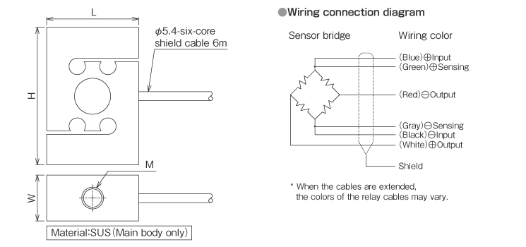 External dimensions