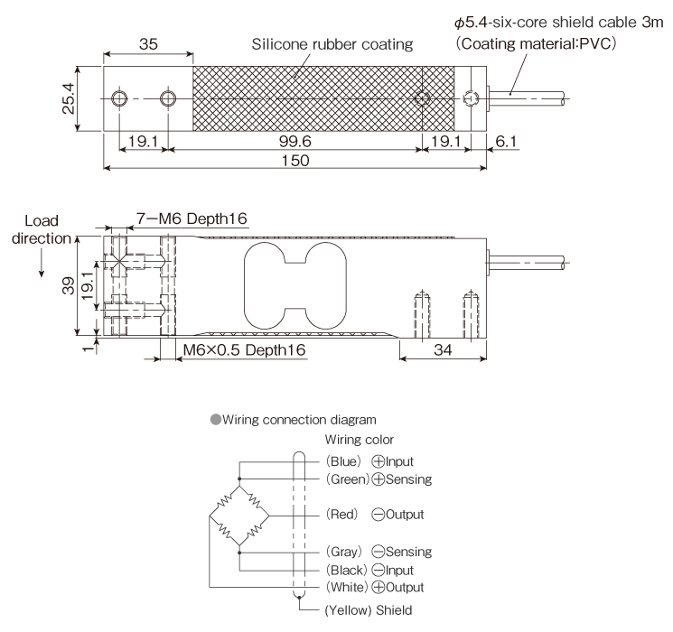 External dimensions