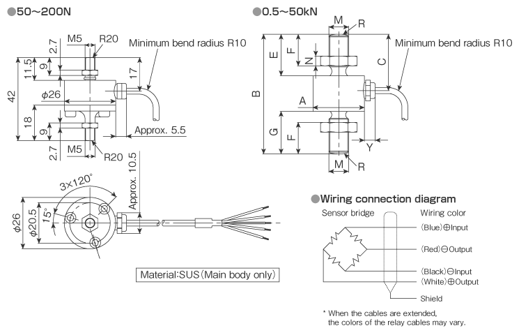 External dimensions