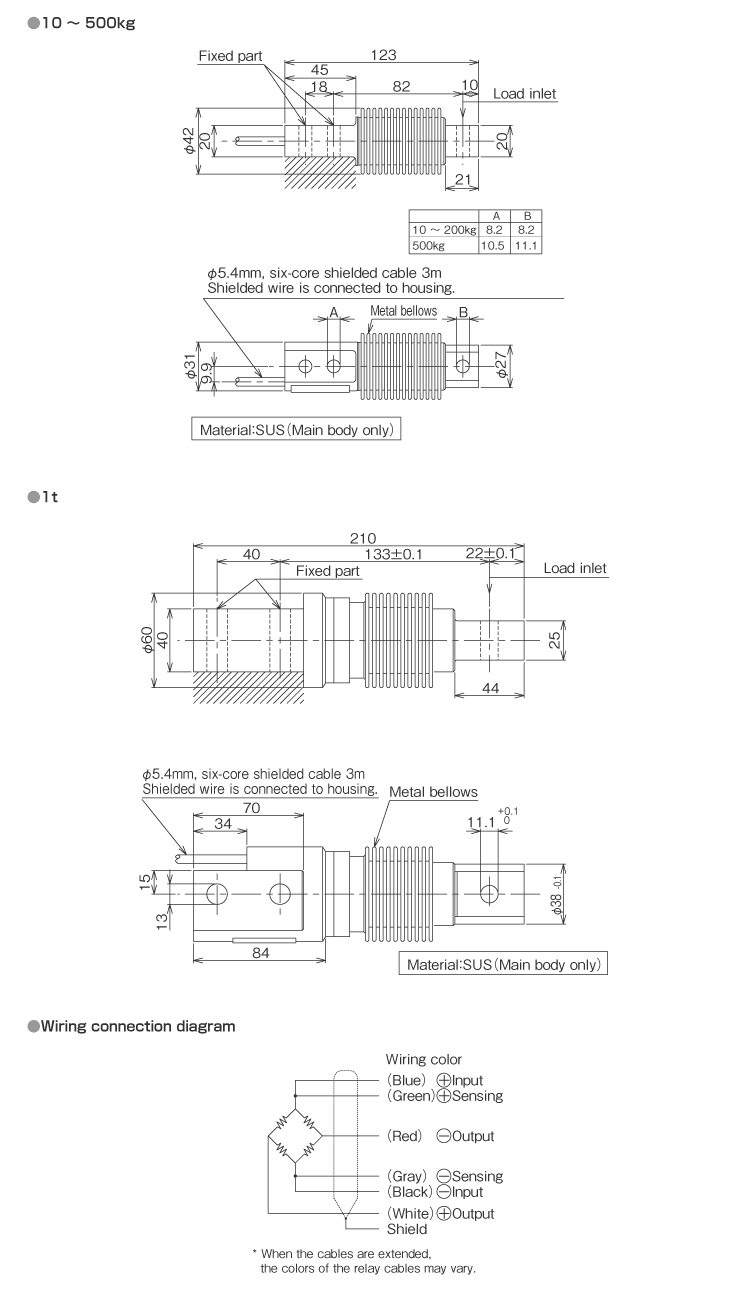 External dimensions