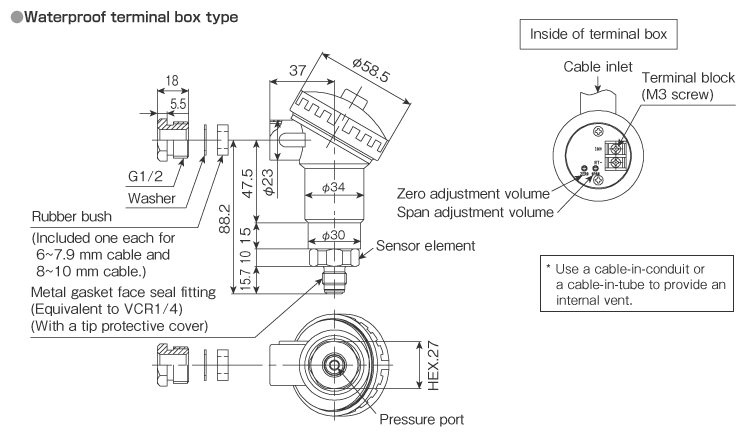 External dimensions