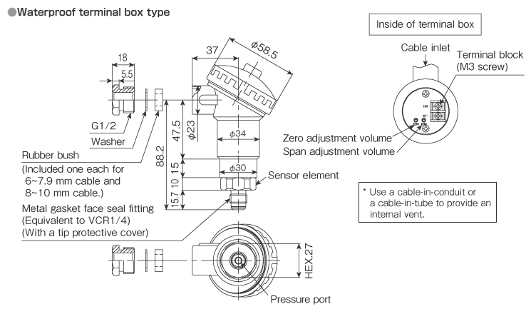 External dimensions