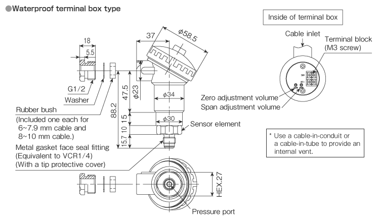 External dimensions