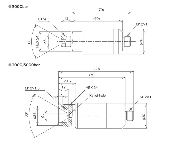 External dimensions