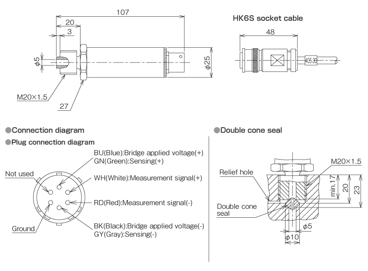 External dimensions