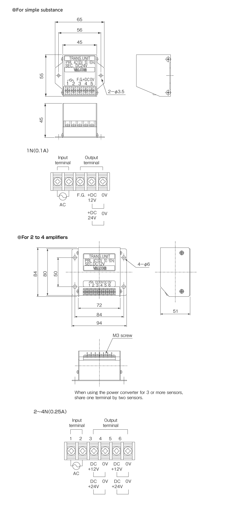 External dimensions