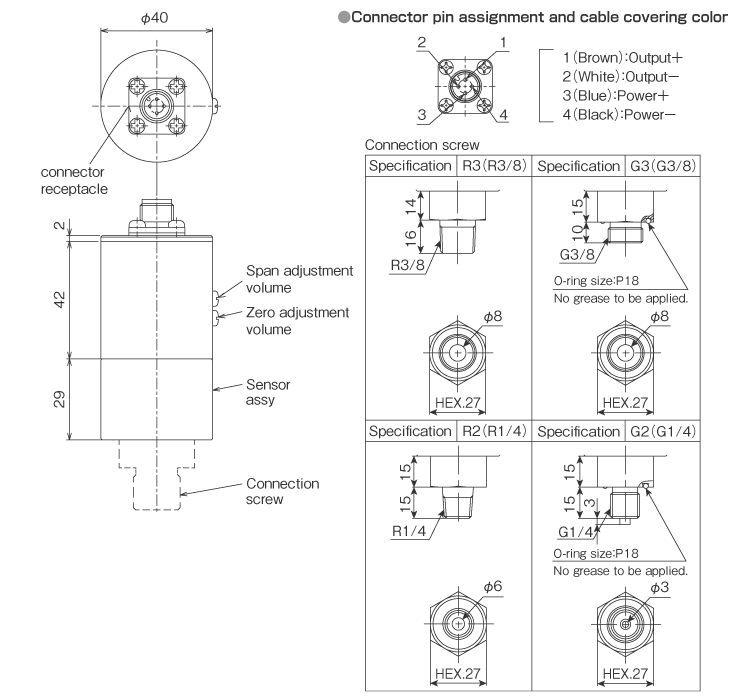 External dimensions