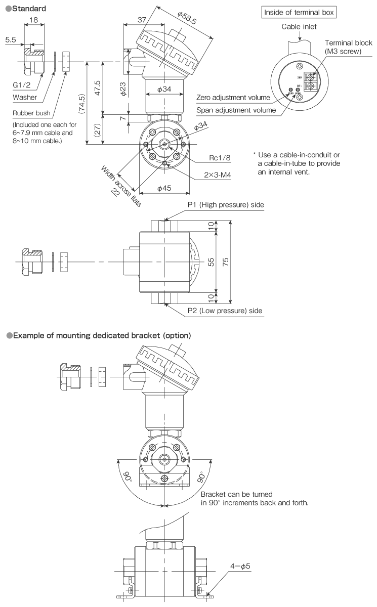 External dimensions