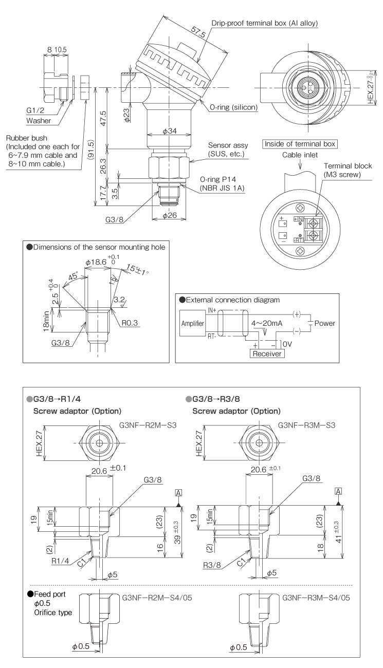 External dimensions