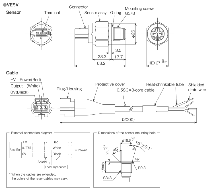 External dimensions VESV