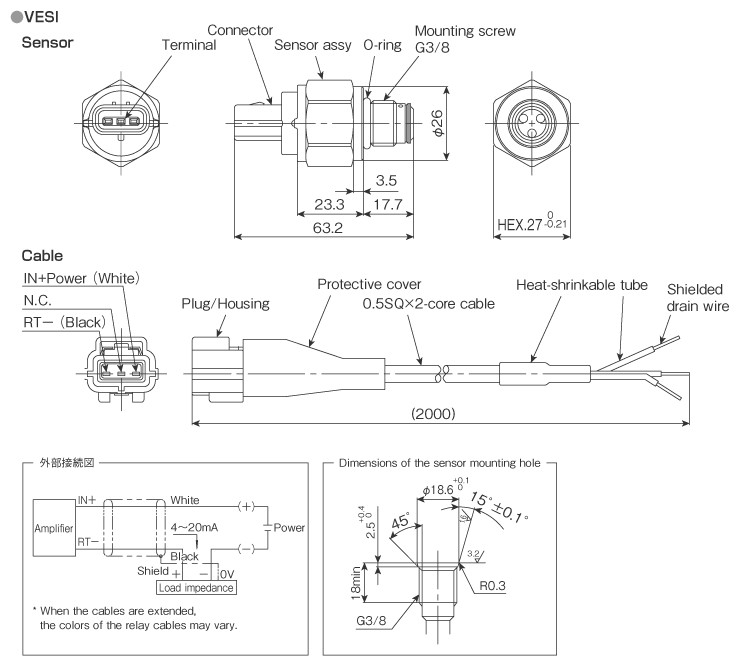 External dimensions VESI