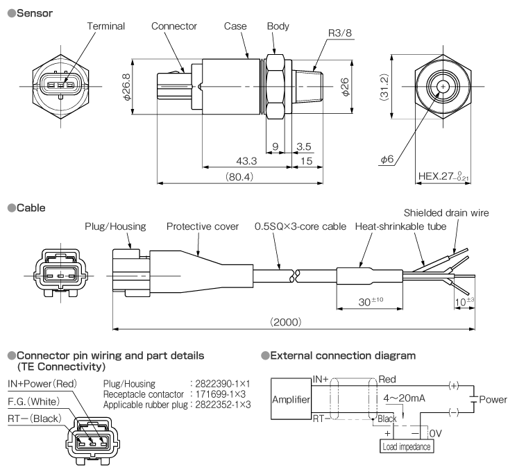 External dimensions