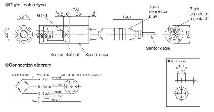 External dimensions