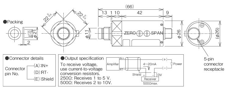 External dimensions