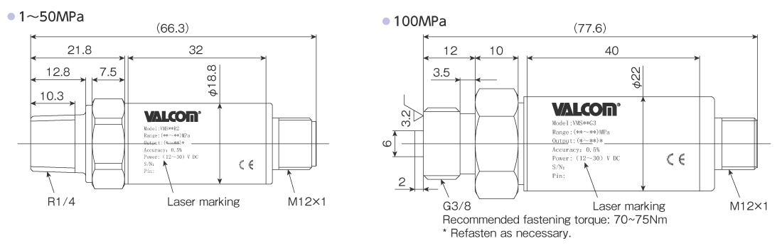 Dimensions
