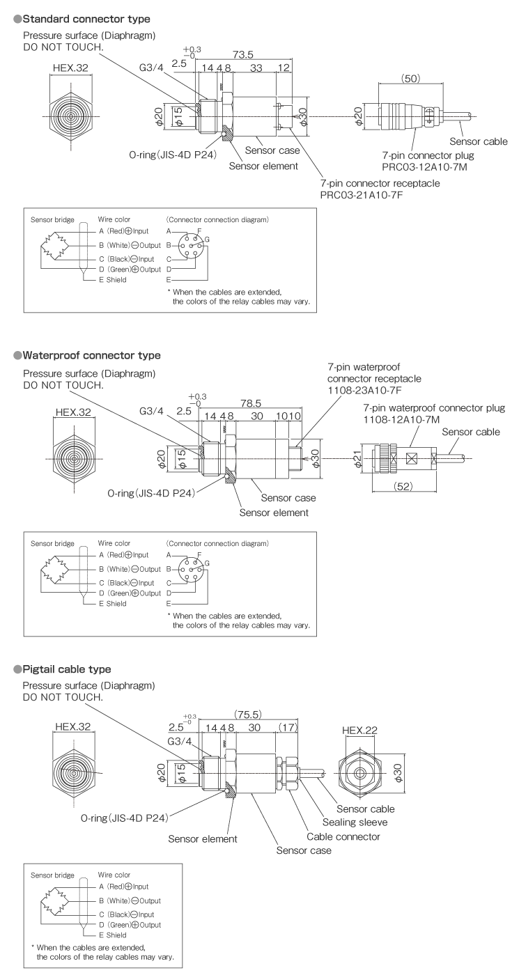 External dimensions