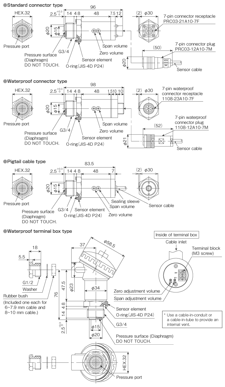 External dimensions